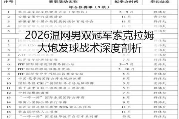 wen-wang-nan-shuang-guan-jun-suo-ke-la-mu-da-pao-fa-qiu-zhan-shu-shen-du-pou-xi-3-602.jpg
